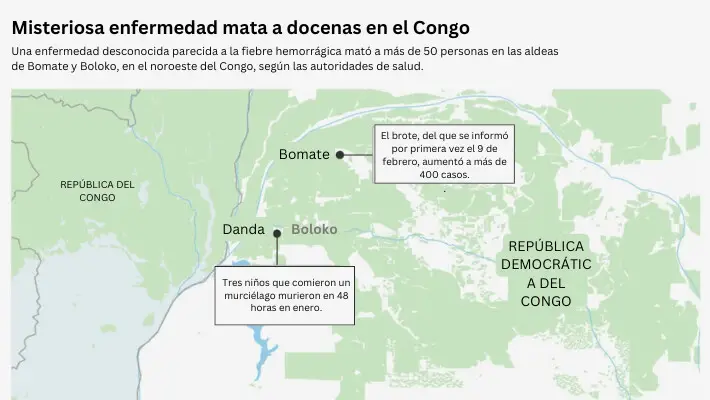 Un brote de fiebre hemorrágica en la República Democrática del Congo dejó más de 50 muertos. (Gráfico de AP)