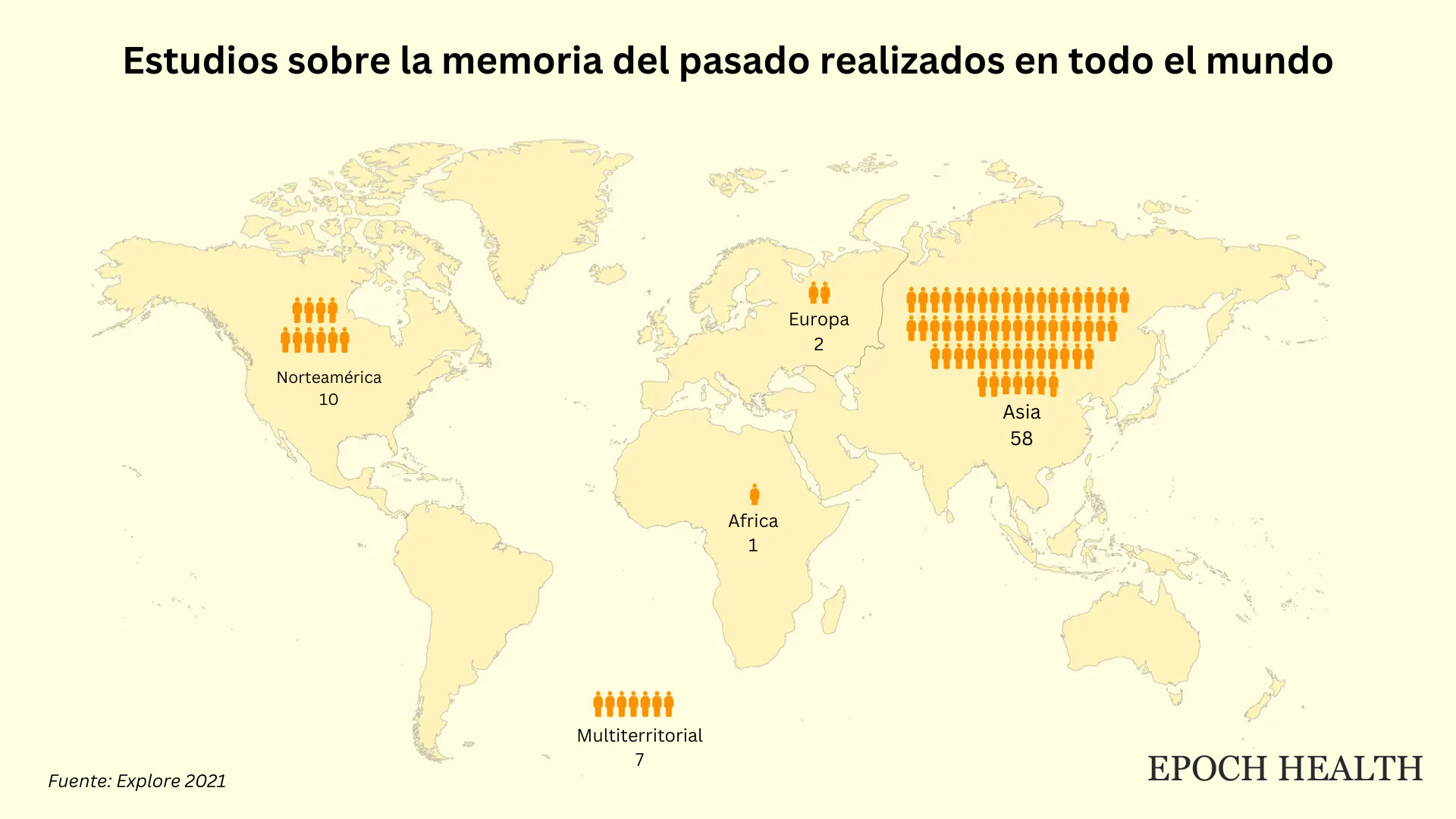 Se registran casos de PLM en países de todo el mundo, lo que sugiere la existencia de un fenómeno transcultural. (The Epoch Times)