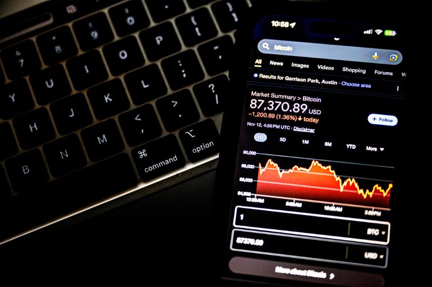 En esta ilustración fotográfica, se muestra un gráfico de Bitcoin en un teléfono móvil en Austin, Texas, el 12 de noviembre de 2024. Se está advirtiendo a los inversores en criptomonedas y a los grandes poseedores de activos digitales de todo el mundo sobre el riesgo creciente de secuestros y robos. (Brandon Bell/Getty Images)