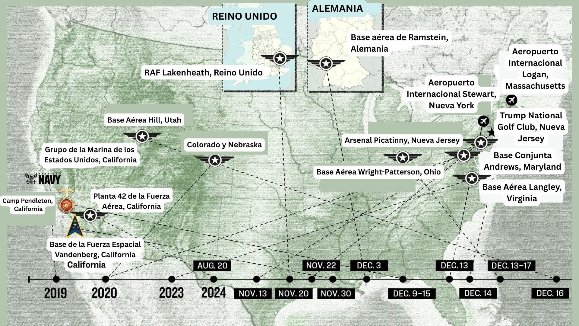Un mapa muestra los avistamientos de drones en o cerca del espacio aéreo de aeropuertos y militares entre 2019 y 2024 en California, Colorado, Maryland, Massachusetts, Nebraska, Nueva Jersey, Nueva York, Ohio, Utah y Virginia. (Ilustración de The Epoch Times).