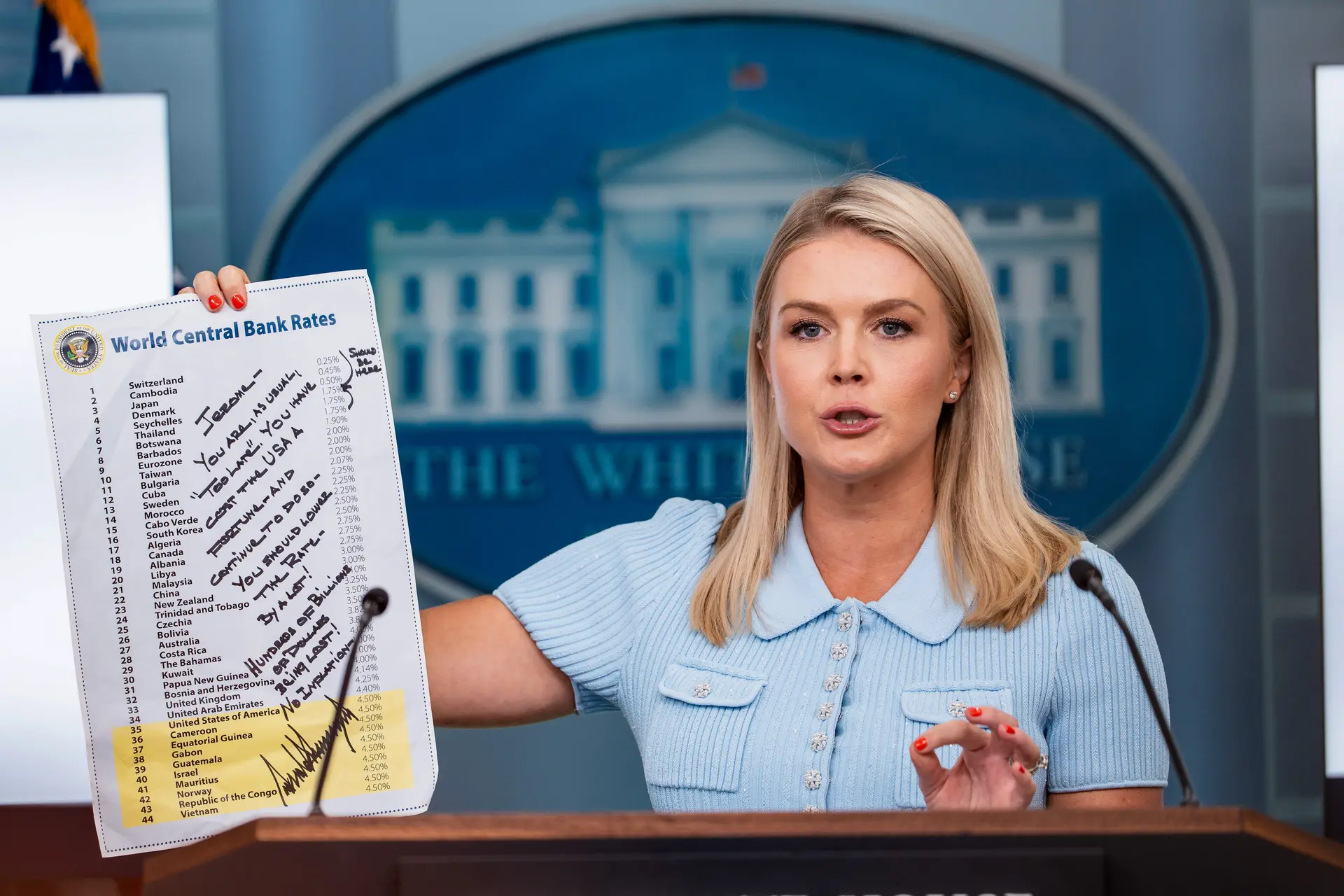 La secretaria de prensa de la Casa Blanca, Karoline Leavitt, habla durante una conferencia de prensa en la Casa Blanca el 30 de junio de 2025. (Madalina Kilroy/The Epoch Times)
