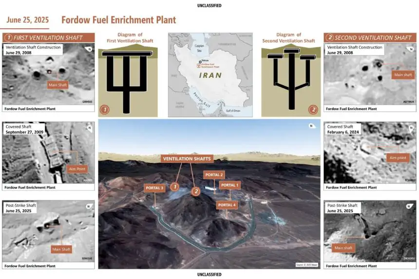 Un cartel de la Agencia de Reducción de Amenazas de Defensa, con fecha del 25 de junio de 2025, muestra imágenes aéreas de los dos conductos de ventilación de la planta de enriquecimiento de combustible de Fordow, en Irán, durante su construcción en 2008, tras su finalización en 2009 y después del ataque del 21 de junio de 2025. (Pentágono)
