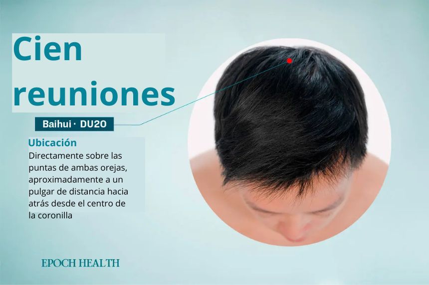 Ubicación del punto de acupuntura Baihui. (The Epoch Times)