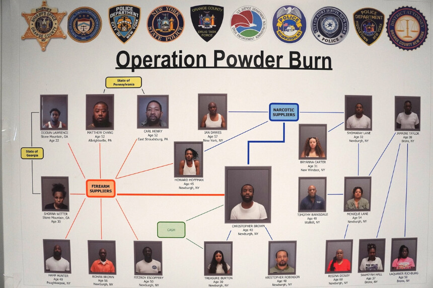 Un cartel que resume las supuestas conexiones entre los sospechosos implicados en una red de tráfico de armas denominada "Operación Powder Burn" durante una rueda de prensa celebrada en Goshen, Nueva York, el 1 de agosto de 2025. (Oliver Mantyk/The Epoch Times).