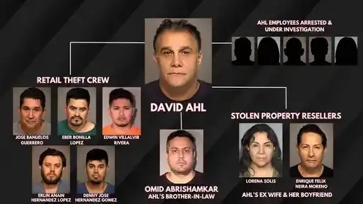 Catorce sospechosos fueron detenidos en agosto de 2025 en una redada contra el crimen organizado en el condado de Ventura, California. (Departamento del Sheriff del condado de Ventura)