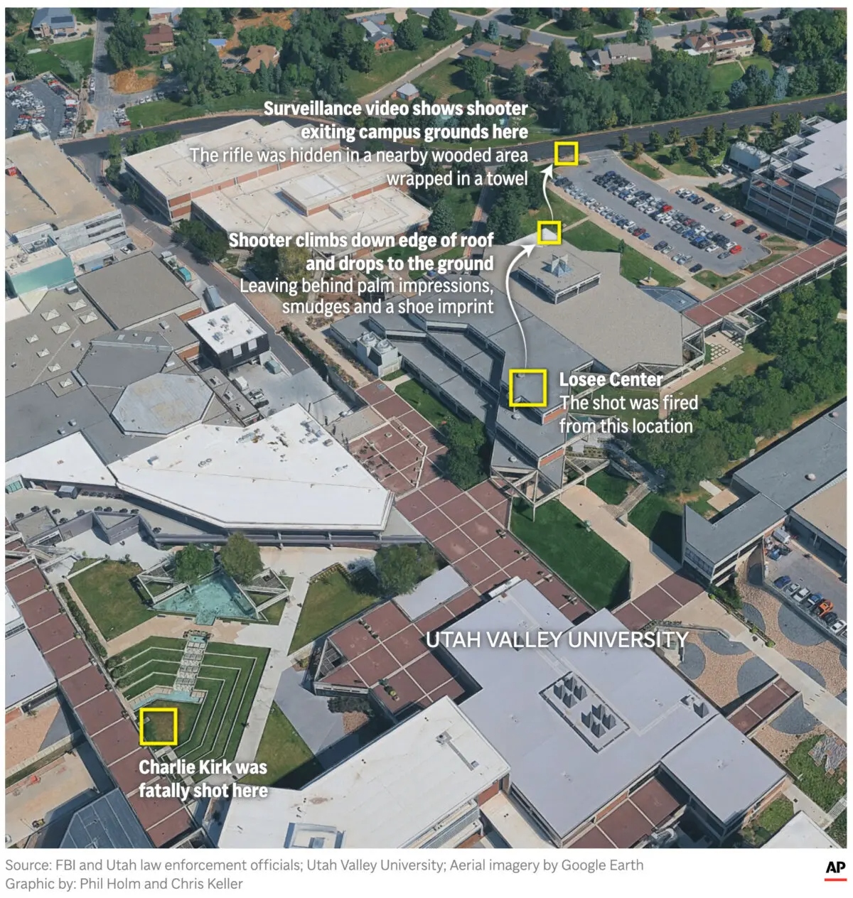 El mapa de arriba muestra el lugar del campus de la Universidad del Valle de Utah donde el activista conservador Charlie Kirk recibió el disparo. (AP Digital Embed)