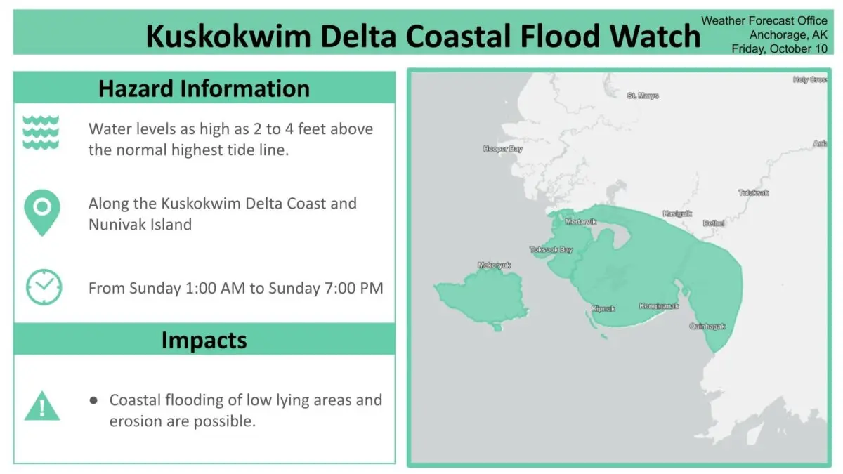 El 10 de octubre de 2025, la oficina del Servicio Meteorológico Nacional en Anchorage, Alaska, informó de las previsiones de inundaciones relacionadas con los restos del tifón Halong. (Servicio Meteorológico Nacional)