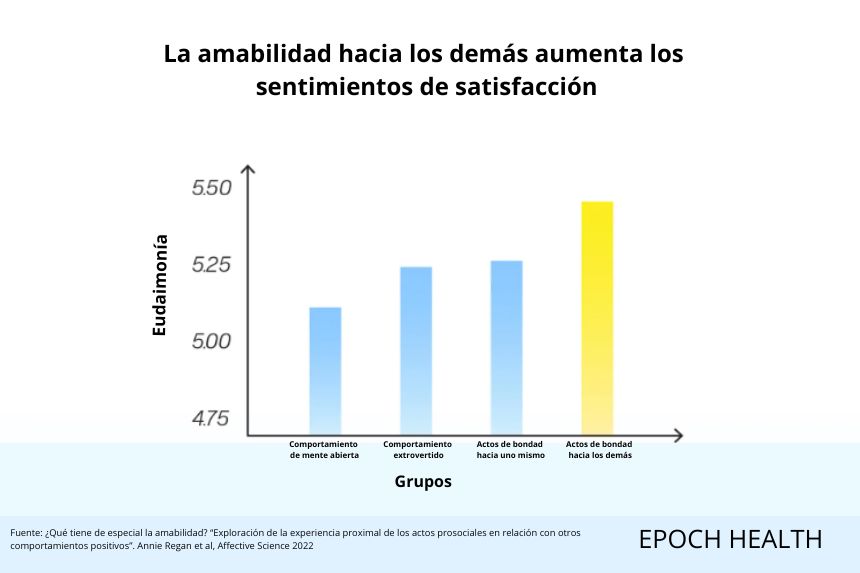 (Ilustración de The Epoch Times)
