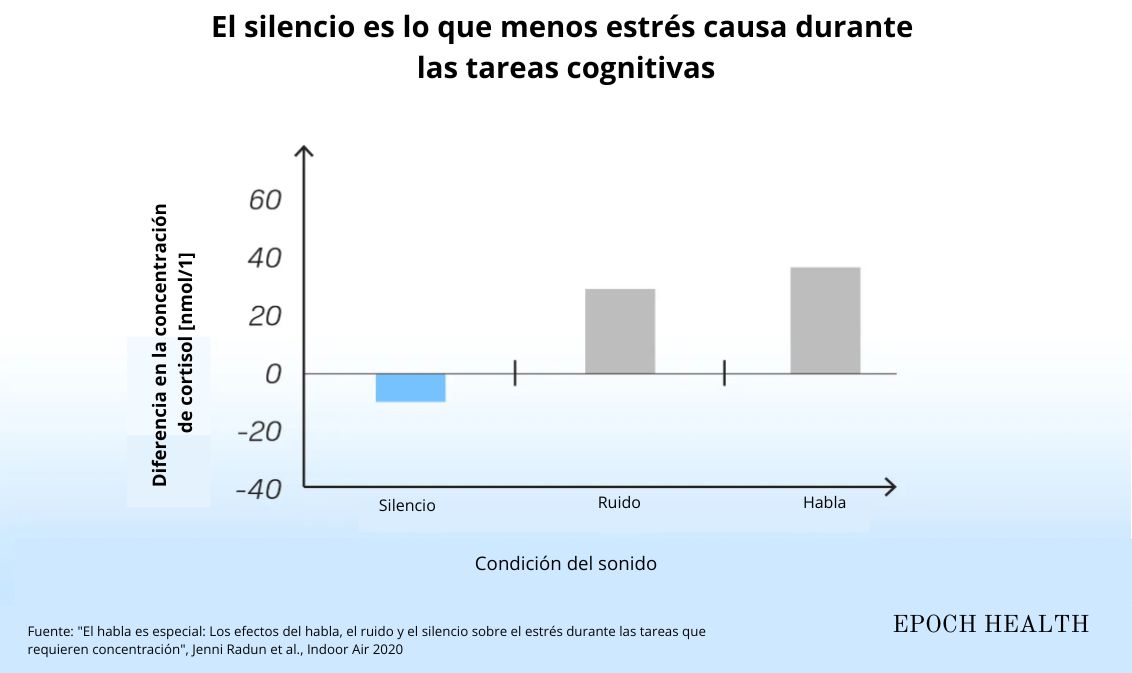 (Ilustración de The Epoch Times)