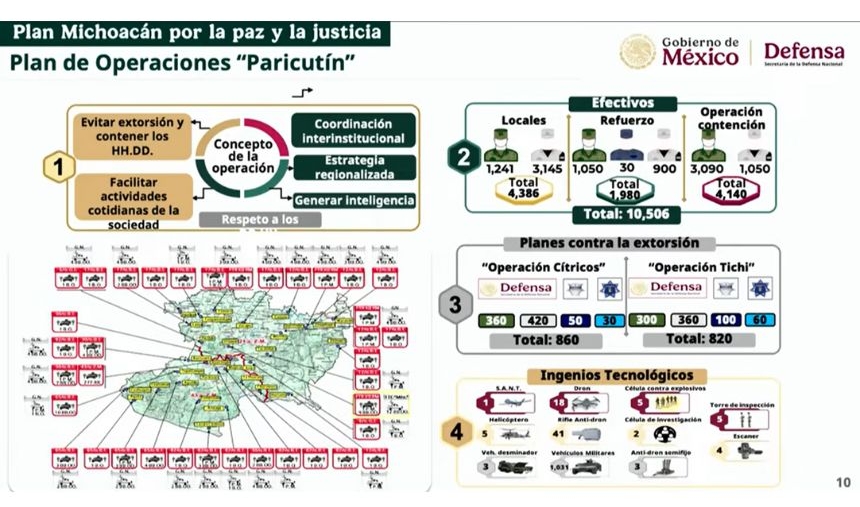 Captura de pantalla. (Crédito: Presidencia de México)