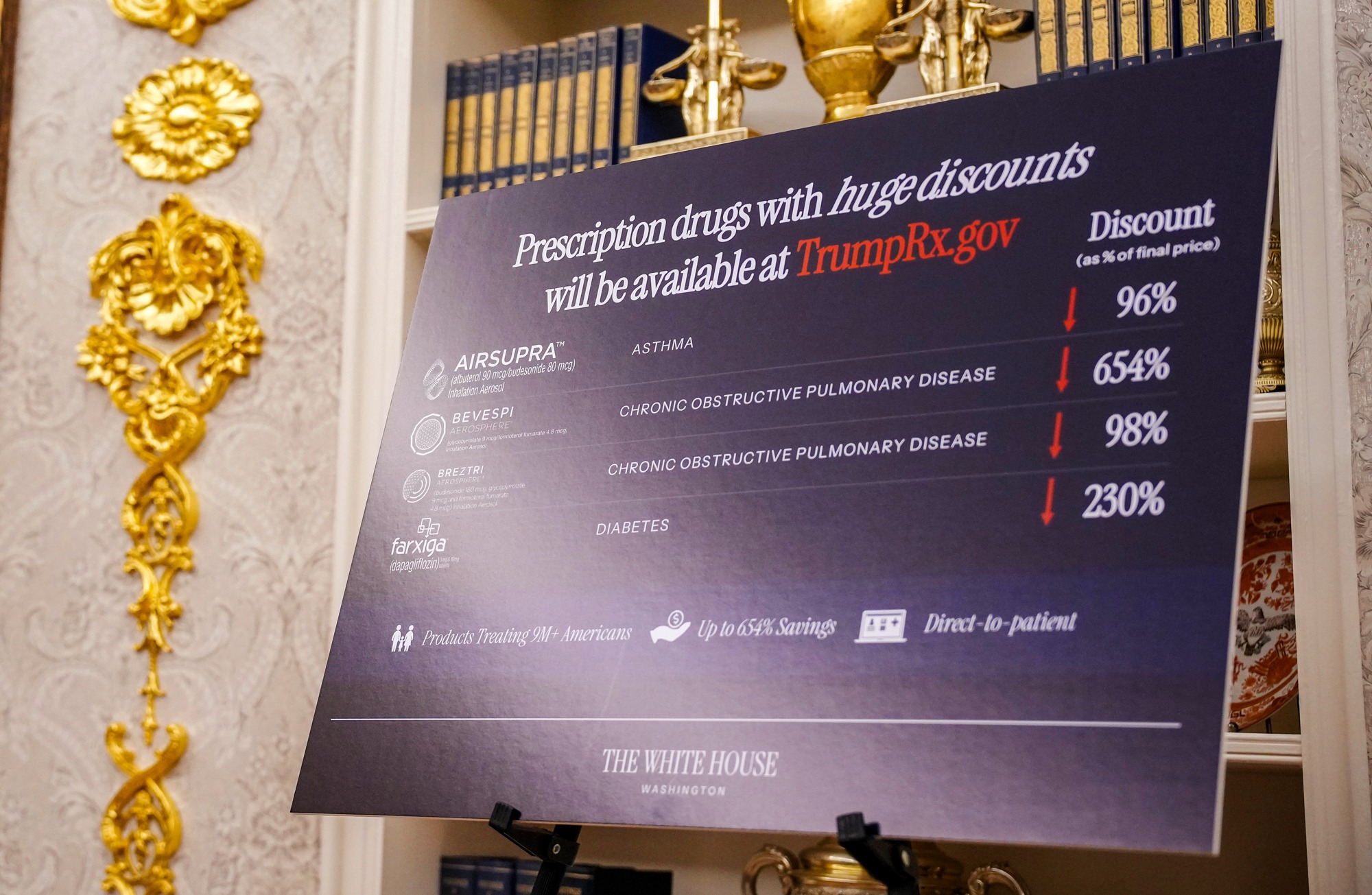 Una pizarra muestra los descuentos en el precio de los medicamentos recetados disponibles en TrumpRx.gov antes de que el presidente Donald Trump pronuncie un discurso en el Despacho Oval el 10 de octubre de 2025. La administración Trump ha llegado recientemente a acuerdos con las principales empresas farmacéuticas para reducir los precios de los medicamentos. (Andrew Harnik/Getty Images).