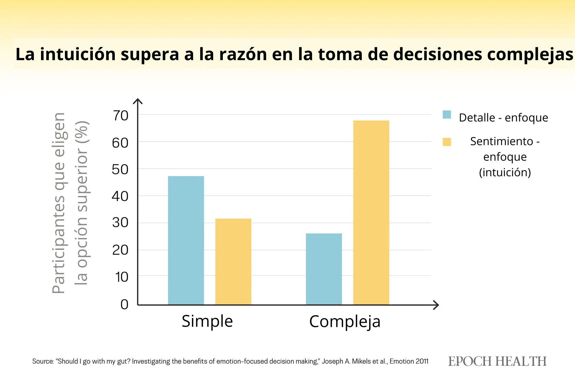 (Ilustración de The Epoch Times)