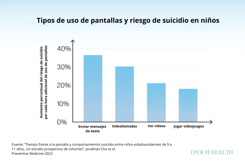 (Ilustración de The Epoch Times)