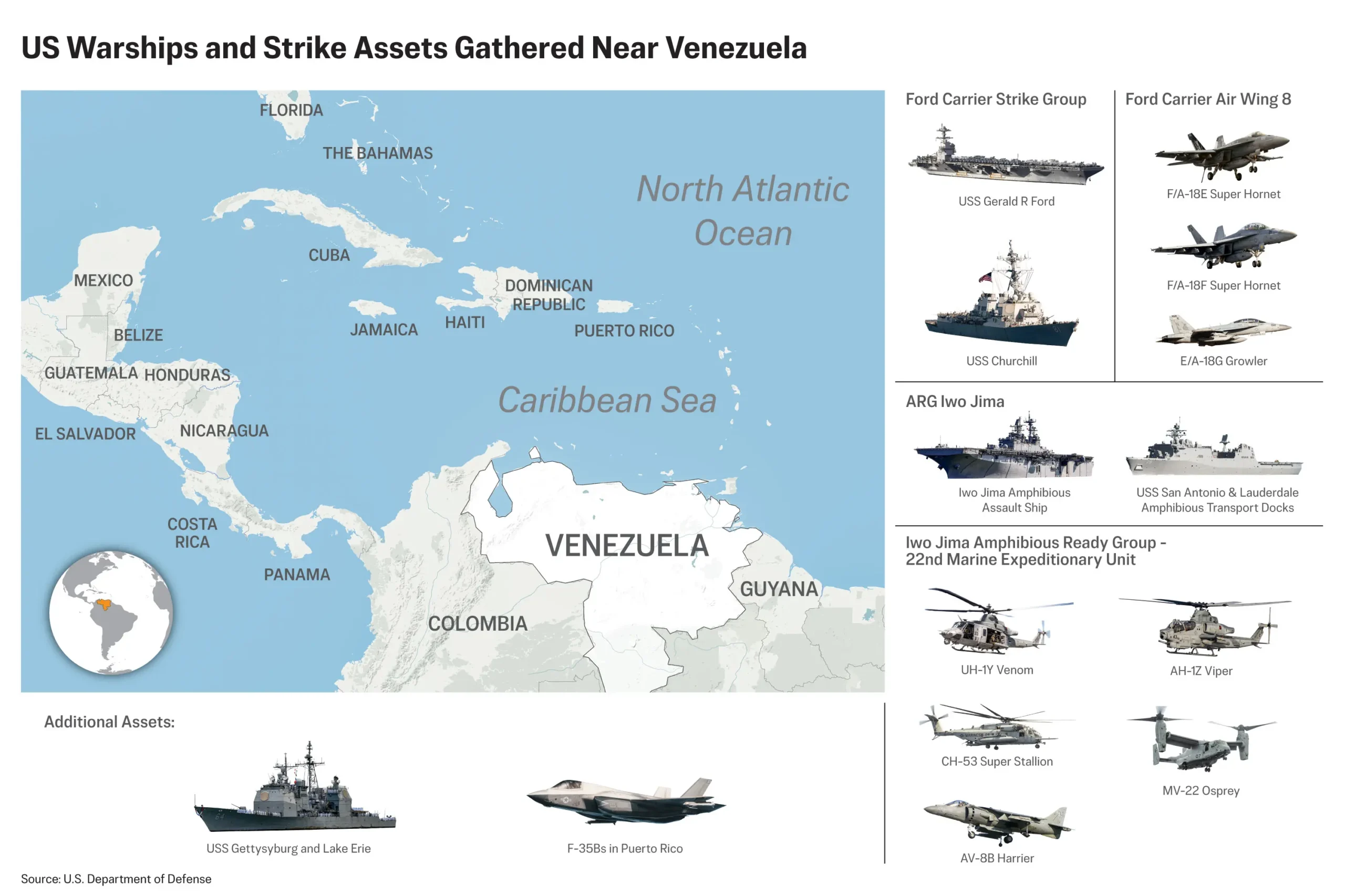 <em>Ilustración de The Epoch Times, EE. UU. Marina, (Getty Images, AP, Dominio público)</em>