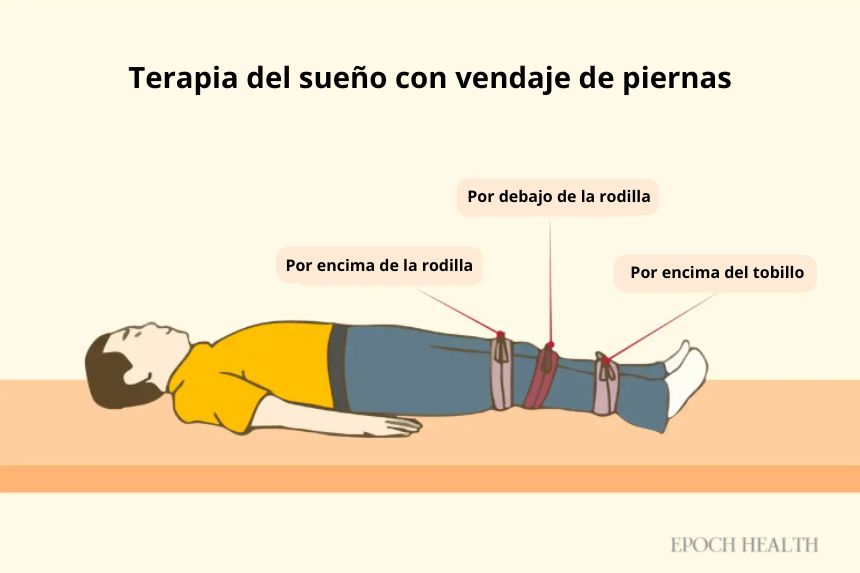 Terapia del sueño con vendaje de piernas (The Epoch Times)