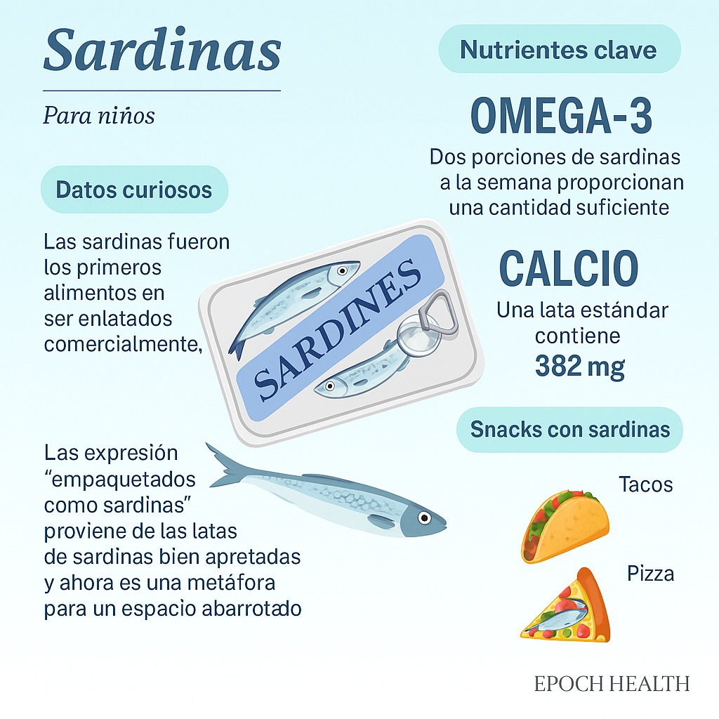 Imagen Ilustrativa: (Composición The Epoch Times/Shutterstock).